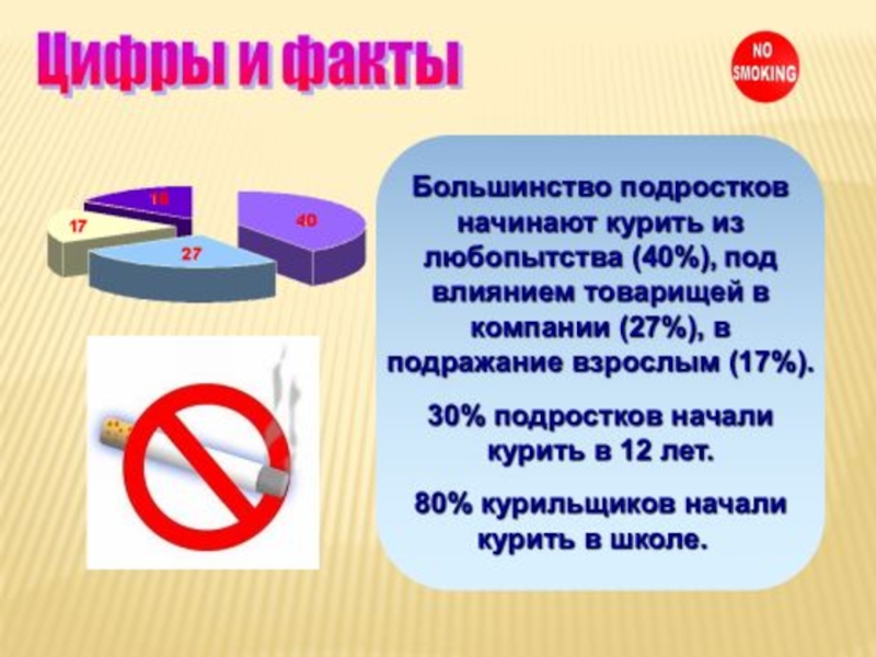 Презентация математика против курения