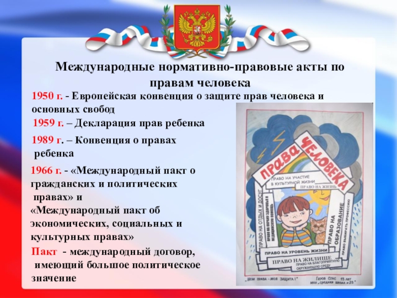 Основные права и свободы человека и гражданина рф 7 класс презентация