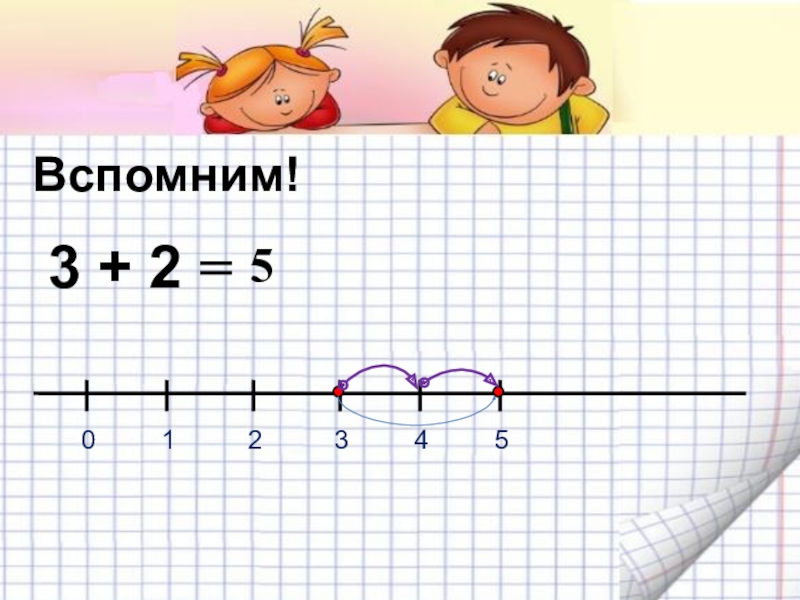 Вспомни 3