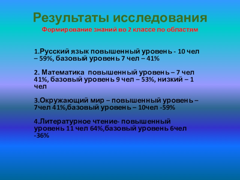 Становление знаний. Окружающий мир повышенный уровень. Что формируют знания русского языка. 10 Класс какой уровень.