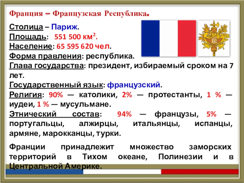 Французская республика форма правления