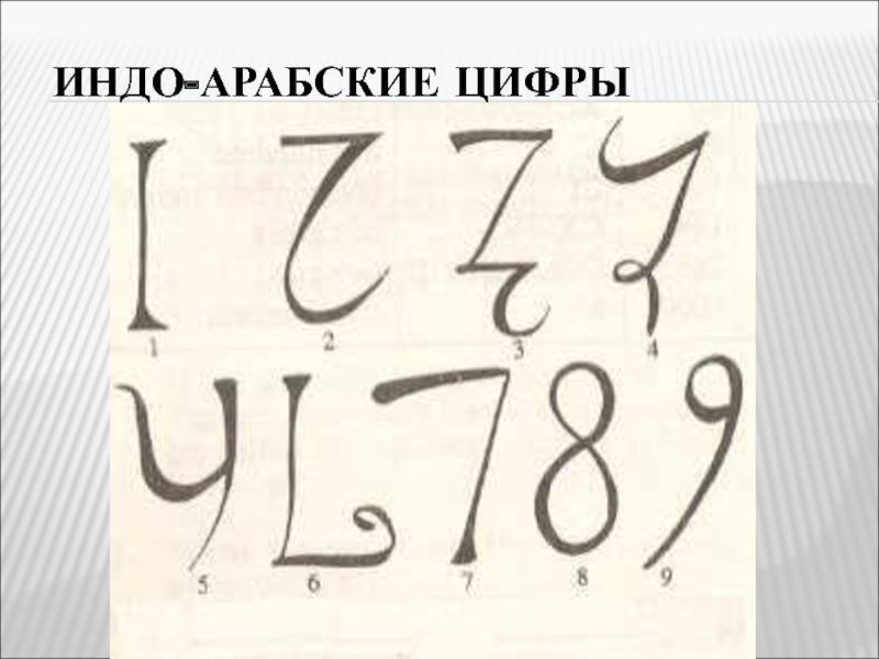 Арабские цифры рисунок. Индо арабские цифры. Стили написания цифр. Арабская цифра 7. Арабские цифры в древней Индии.