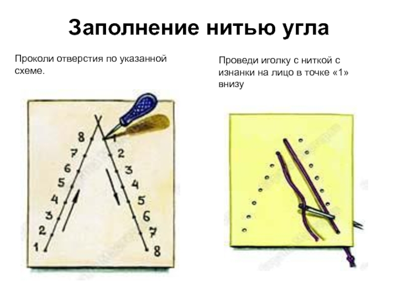 Технология 4 класс изонить презентация