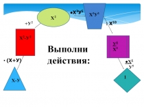 Открытый урок по алгебре. Примеры комбинаторных задач