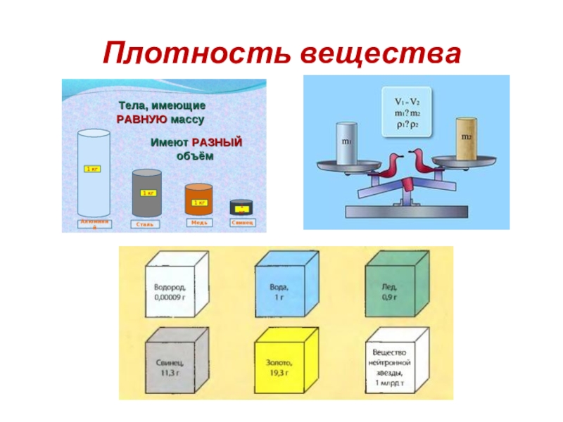 Мини проект пример 7 класс