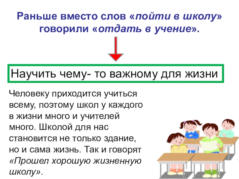 Презентация образование 6 класс обществознание