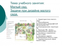 Презентация к уроку: Малый сад. Задачи при дизайне малого сада.