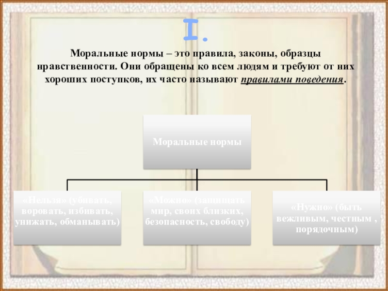 Моральные нормы в законе. Моральные нормы. Нравственные законы примеры. Правила моральных норм. Моральные нормы нормы.