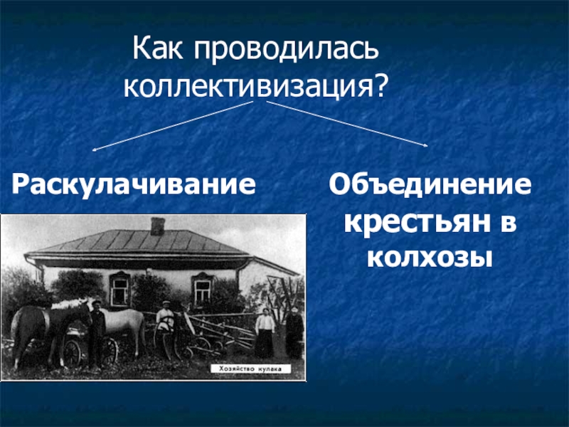 1 из последствий коллективизации стало. Коллективизация раскулачивание. Объединение крестьян. Раскулачивание хронологические рамки. Коллективизация и Твардовский.