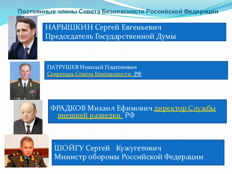 Кто является председателем совета безопасности. Председатель совета безопасности.