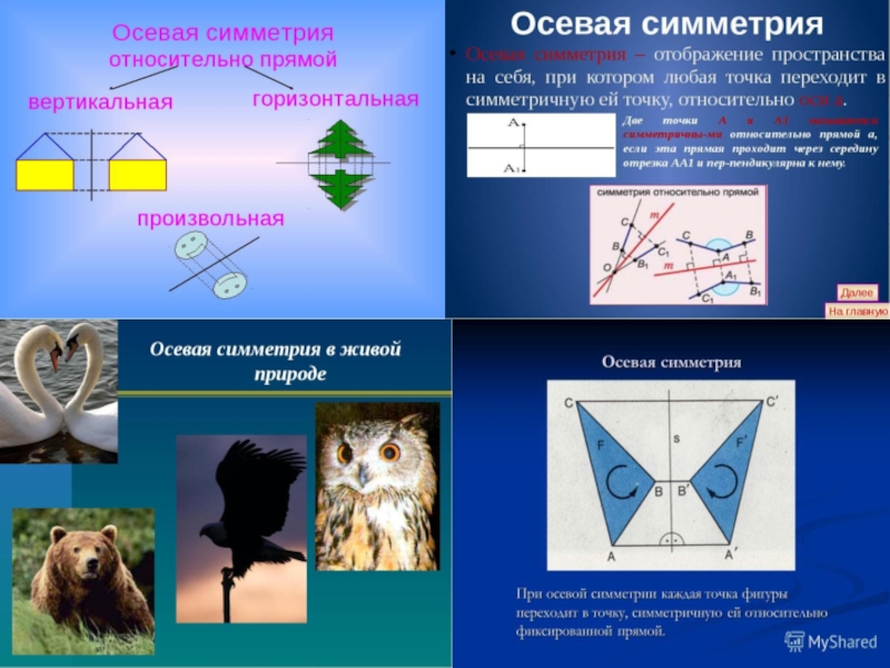 Центральная симметрия 6 класс. Презентация на тему симметрия. Осевая и Центральная симметрия презентация. Осевая симметрия презентация. Модель осевой симметрии.