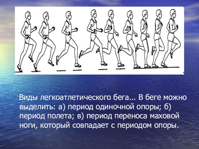 8 видов бега. Виды бега. Виды легкой атлетики бег. Виды легкоатлетического бега. Классификация видов бега.