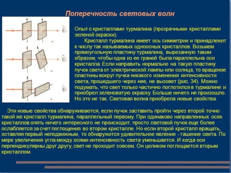 Волна ось. Опыты с турмалином поперечность световых волн. Поляризация опыт с турмалином. Опыт с турмалином свет. Опыт с турмалином физика.