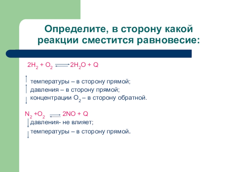 N i реакция. Смещение химического равновесия 2h2 + o2 = 2h2o + q. H2o реакция. Признаки реакции h2 + o2. 2h2+o2 2h2o равновесие.