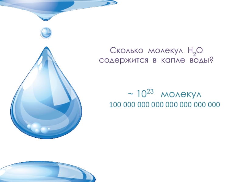 Масса воды капаю. Сколько молекул в капле воды. Объём одной капли жидкости. Молекула воды и капля воды. Сколько молекул в одной капле воды.