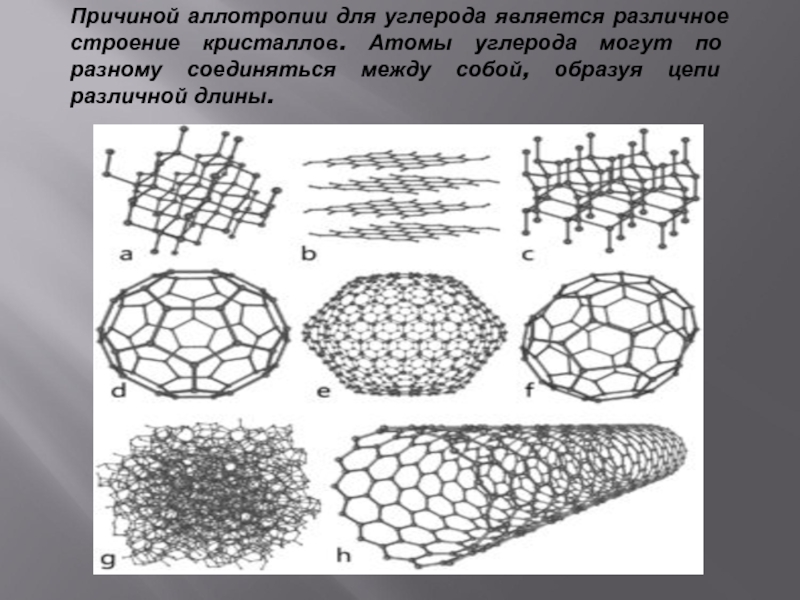 Аллотропия углерода схема