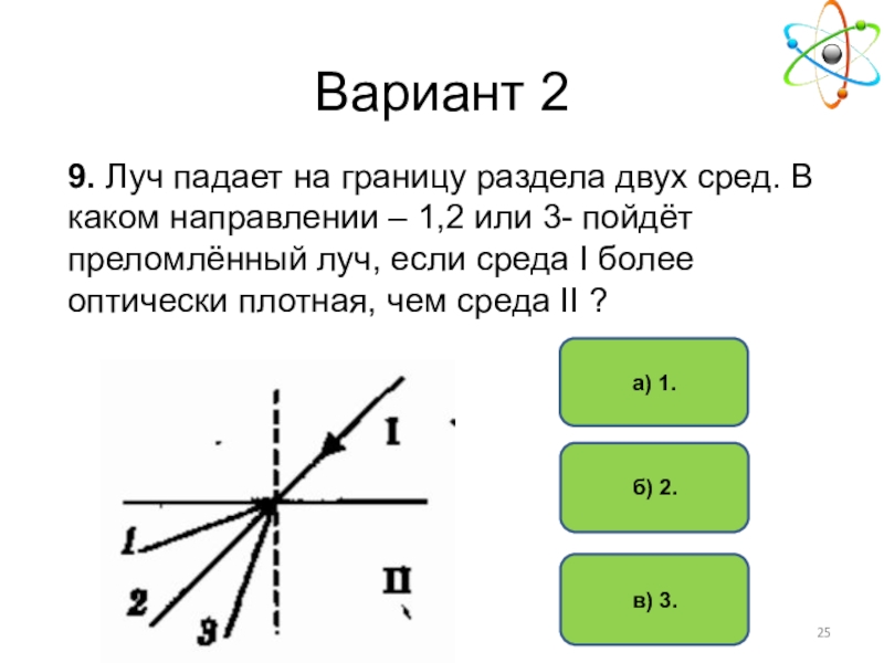 По рисунку 1 определите какая среда 1 или 2 является