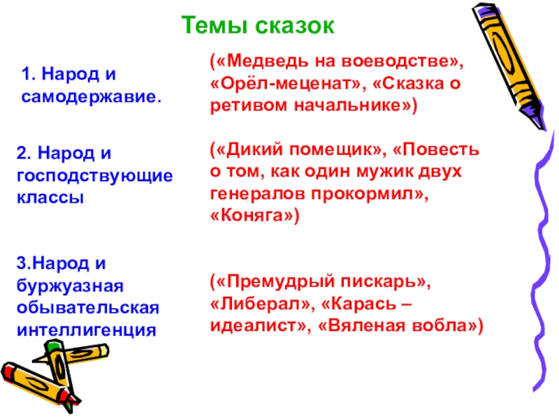 Орел меценат краткое содержание. Тема сказки медведь на воеводстве. Тема сказки Орел меценат. Орёл меценат анализ. Анализ сказки медведь на воеводстве.