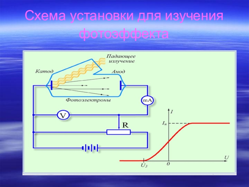 На рисунке изображена схема установки для исследования фотоэффекта какой газ находился в баллоне