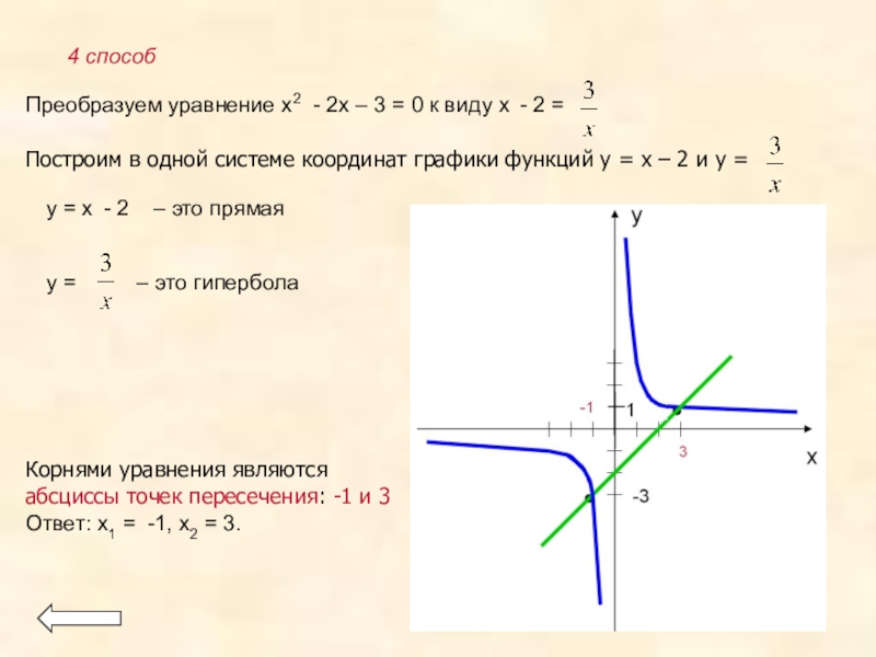 Гипербола график. Как построить график по функции гиперболы. У 2 Х график функции Гипербола. Построение Графика функции Гипербола. Как строить график функции с уравнением.