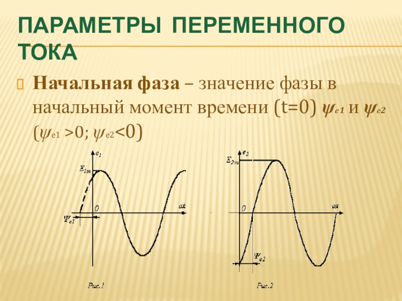 Параметр переменной