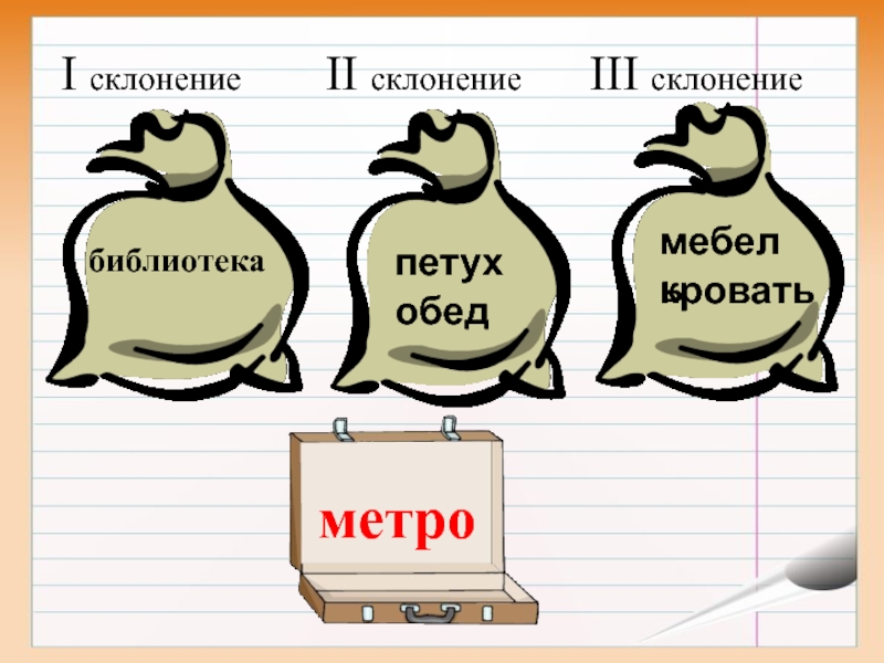 Просклонять 79. Библиотека склонение. Просклонять слово метро.