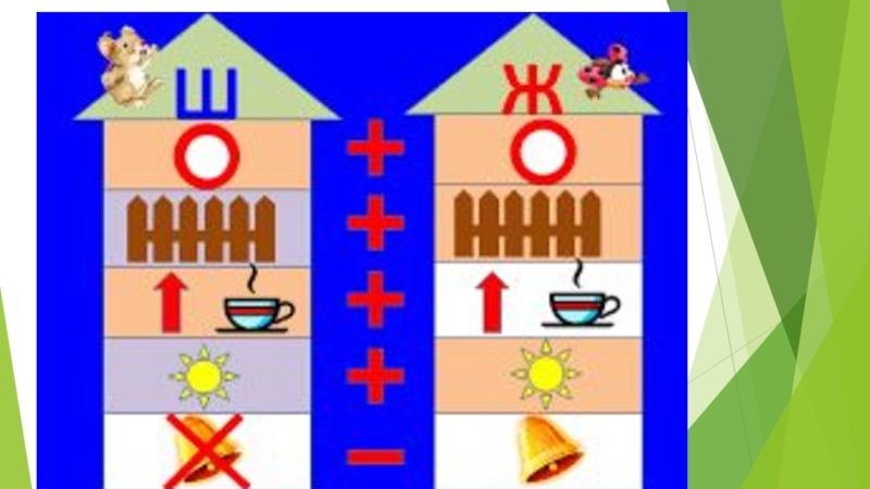 Презентация звуки ж ш для дошкольников