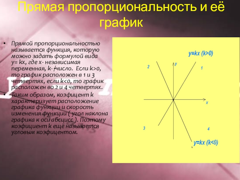 График функции 7 класс алгебра презентация