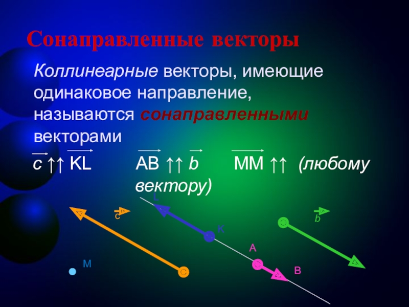 Вектором имеет. Сонаправленные векторы. Направленные векторы. Сонапрвленные вектора. Сонаправленные ветора.