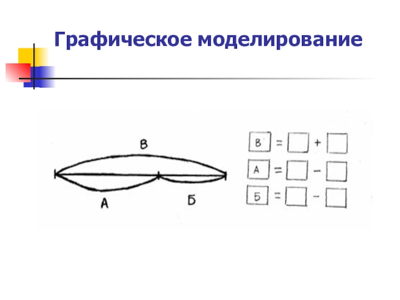 Графическое моделирование. Задачи на Графическое моделирование. Графическая модель решения задачи. Задачи по графическому моделированию.