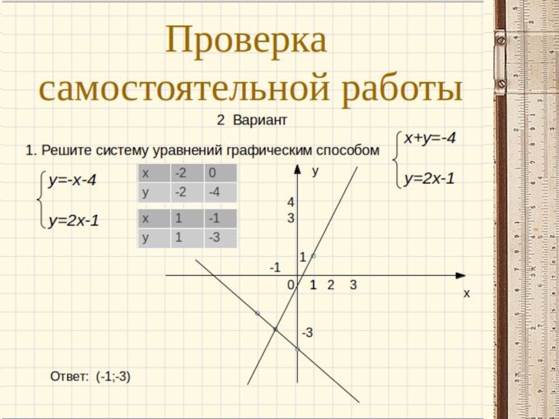 Решите систему уравнений графическим способом y. Графический метод решения системы уравнений с двумя переменными. Решение уравнений с двумя переменными графическим способом. Графический метод решения систем уравнения с двумя переменным. Графическое решение уравнений с двумя переменными.