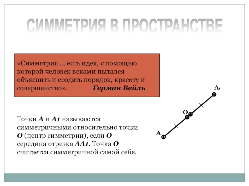 Презентация симметрия в пространстве 10 класс атанасян