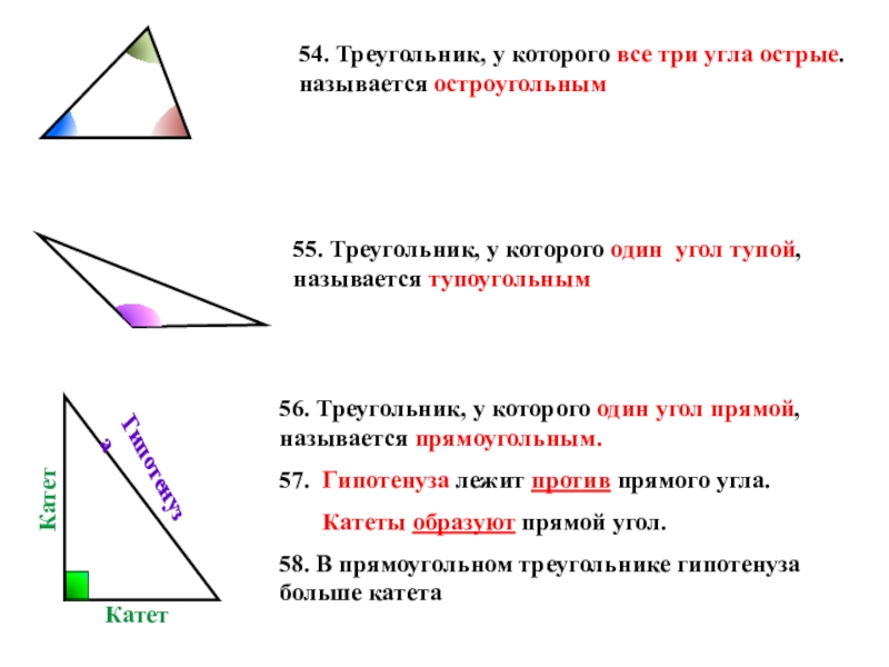 Треугольник у которого все углы острые