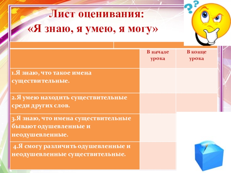 Лист знаний. Лист оценивания на уроке. Лист самооценки на уроке русского языка. Оценивание на уроках русского языка. Оценочный лист урока.