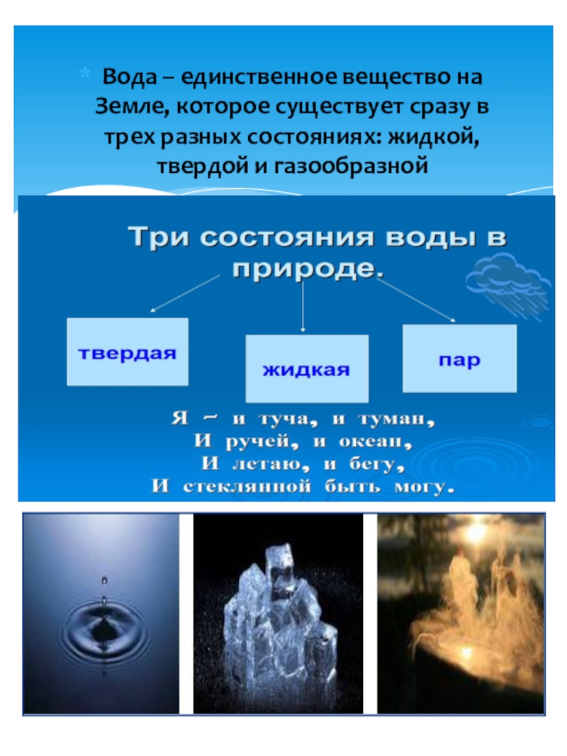 Определить какие вещества вода. Вода это вещество. Вода состояние вещества. Химические вещества в воде. Вода это жидкое вещество.