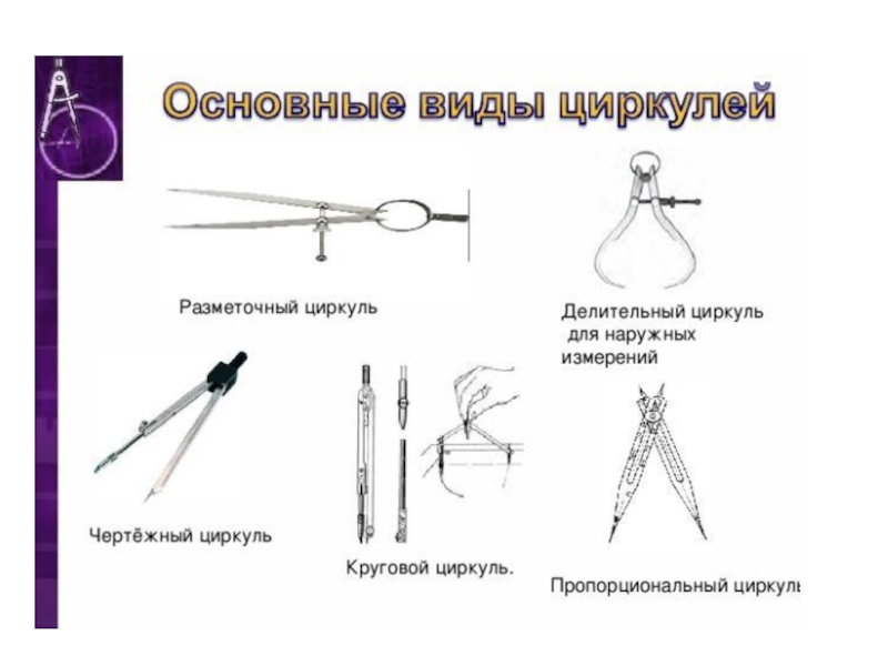 На каком рисунке циркуль подготовлен к работе правильно