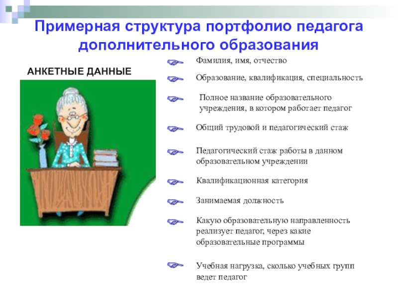 Портфолио преподавателя спо для аттестации на 1 категорию образец