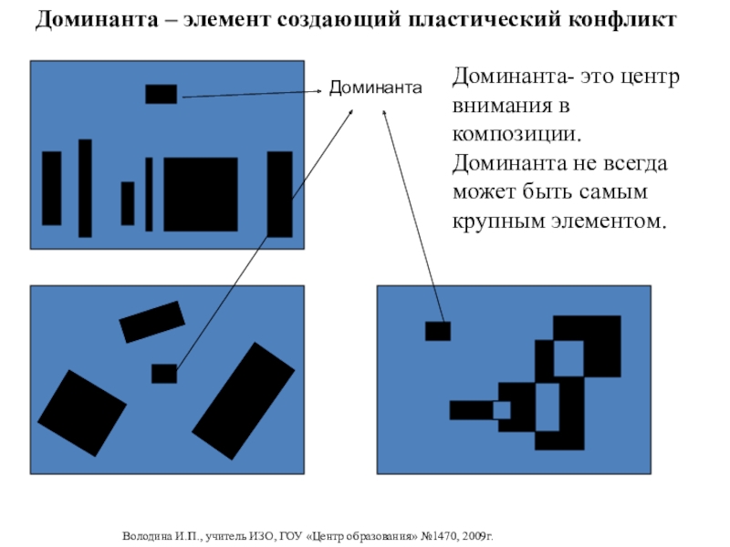 Доминанта в рисунке