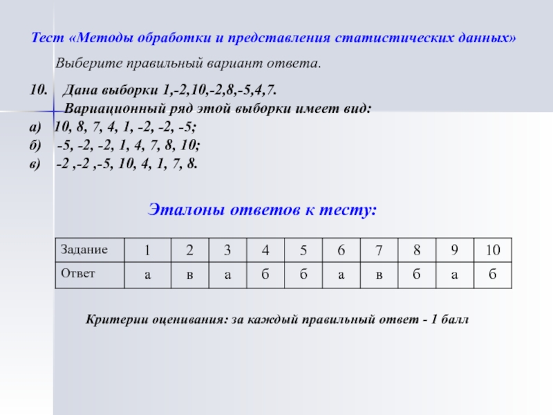 Контрольная работа по статистике. Тест по математической статистике. Вариационный ряд выборки: имеет вид. Тест по статистике с ответами. Тест на тему математическая статистика.