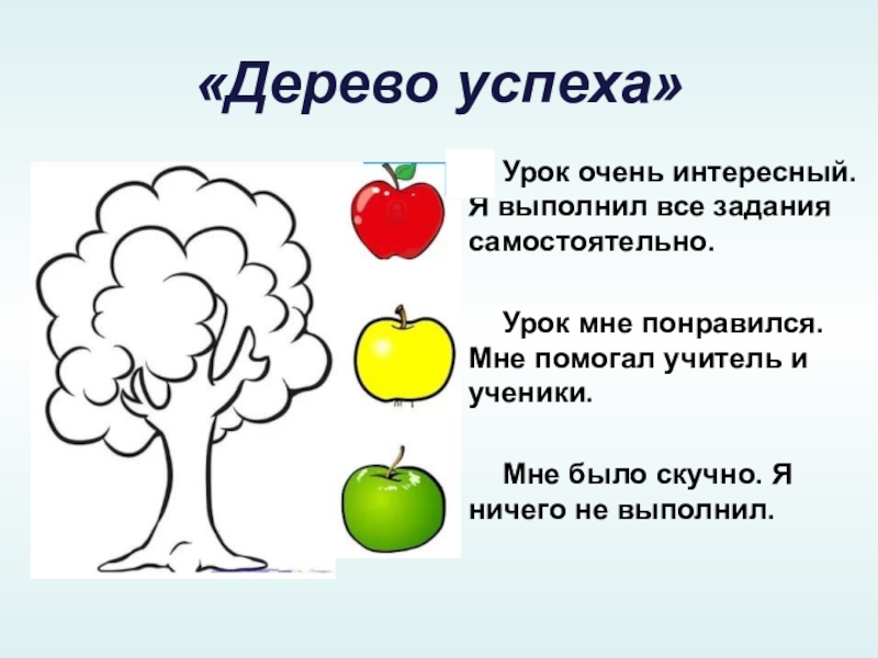 Урок успеха. Рефлексия дерево. Дерево успеха. Рефлексия дерево знаний. Рефлексия дерево с яблоками.