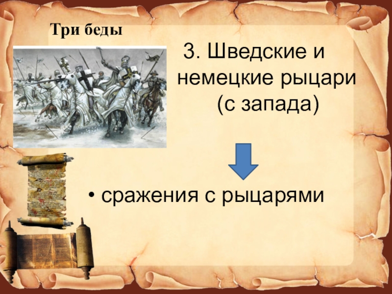 Век бед и побед презентация 4 класс