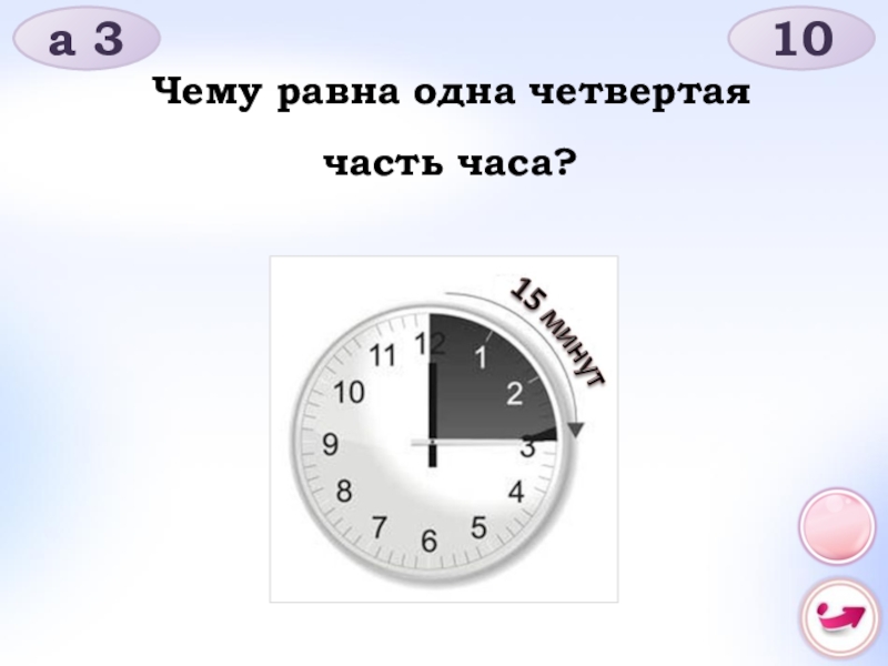 1 четвертая. Четвертая часть часа. Чему равна ¼ часть часа?. Чему равна одна четвертая часть часа. Чему равна четвёртая часть часа.