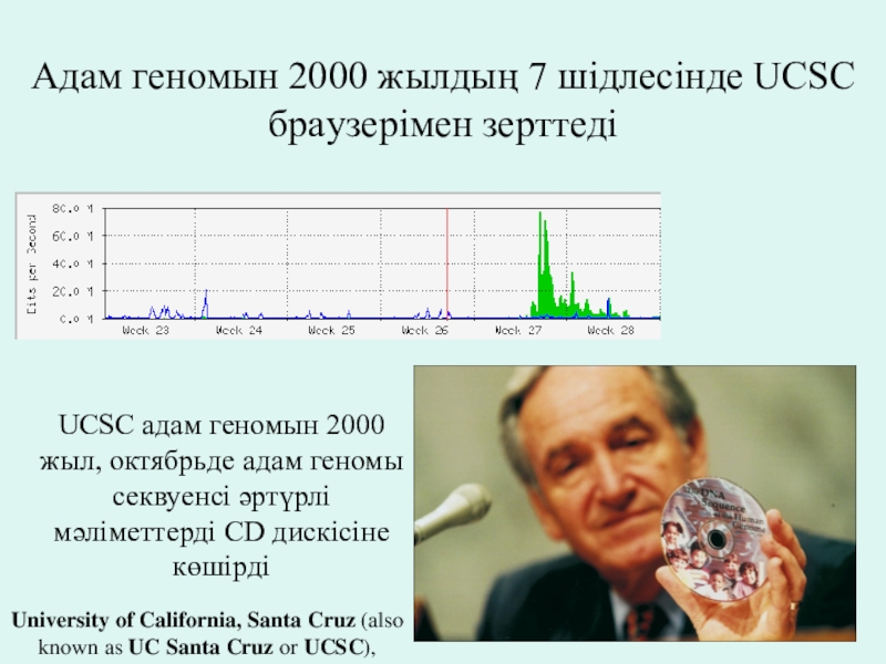 Адам геномы жобасы презентация