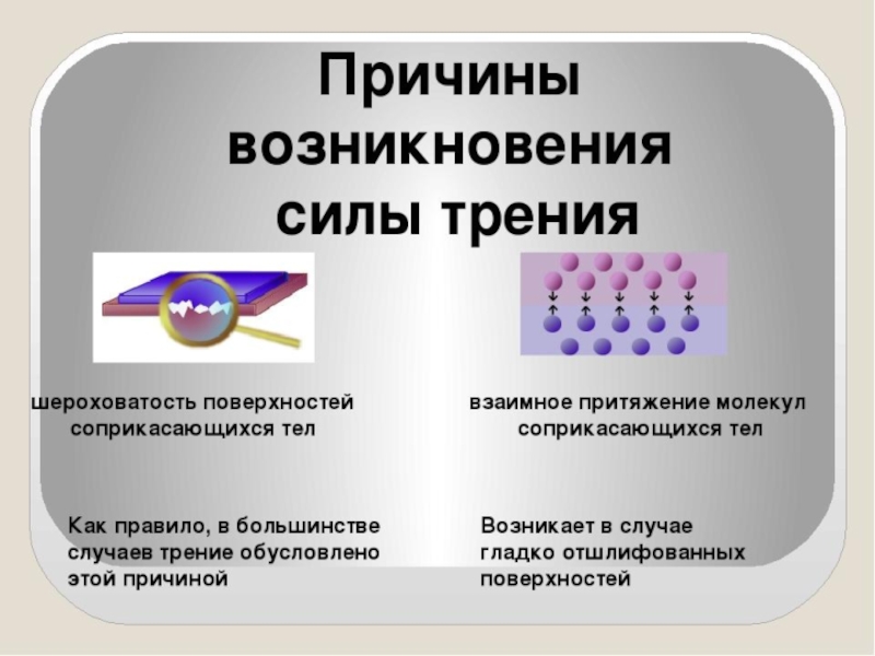 Почему 2 класс. Каковы причины возникновения силы трения. Причины возникновения силы трения. Причины существования силы трения. Условия возникновения силы трения.