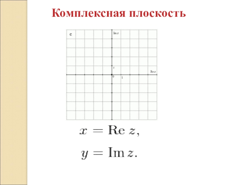 Комплексная плоскость. Комплектная плоскость. График на комплексной плоскости. 1+I на комплексной плоскости. Комплексная плоскость онлайн.