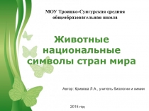 Презентация Животные - национальные символы стран мира