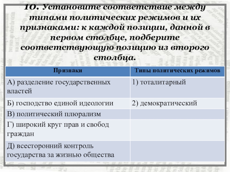 Политический режим соответствие. Соответствие между видами политических режимов и их признаками. Установите соответствие признаки типы виды политических режимов. Установите соответствие между типами политических. Соответствие между признаками и типами политического режима.