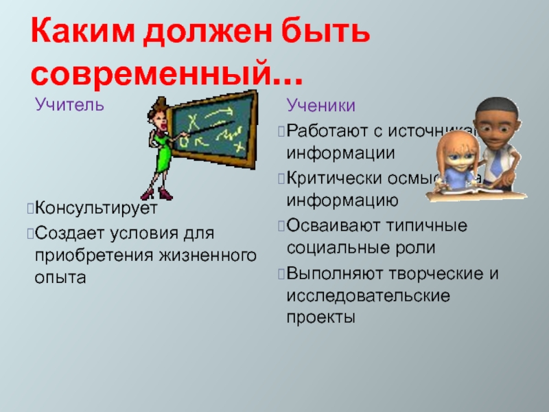 Современными навыками должны обладать современные выпускники школ. Каким должен быть современный учитель учитель. Каким должен бытьсовременый учитель. Каким должен быть современный педагог. Каким должен быть учитель современной школы.