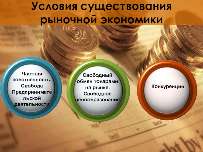 Свободное ценообразование. Условия существования рыночной экономики. Условия существования рыночного хозяйства. Наличие рынка в рыночной экономике. Рынок условия существования рынка.