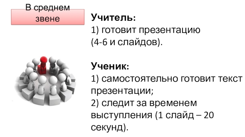 Печа куча создать презентацию